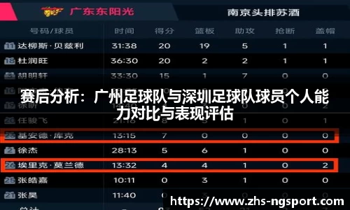 赛后分析：广州足球队与深圳足球队球员个人能力对比与表现评估