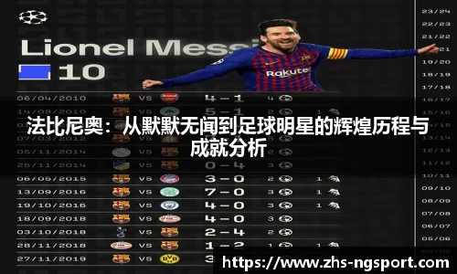 法比尼奥:从默默无闻到足球明星的辉煌历程与成就分析